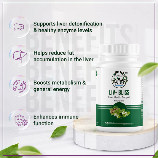 Liver Wellness Tablets | Herbal Support for Digestion & Liver Function
