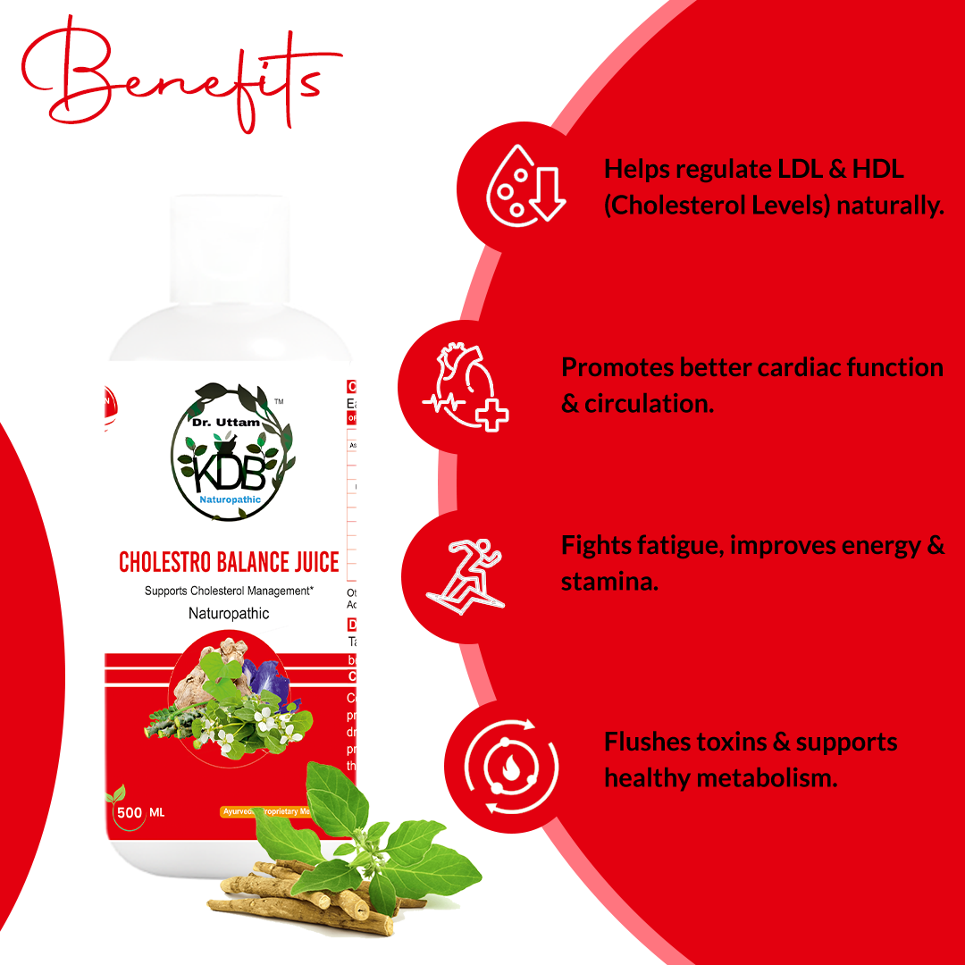 Heart Care Juice | Natural Support for Cholesterol Balance & Circulation