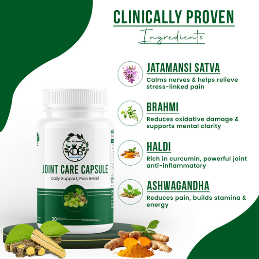 Joint Pain Relief Capsules | Herbal Support for Mobility & Flexibility
