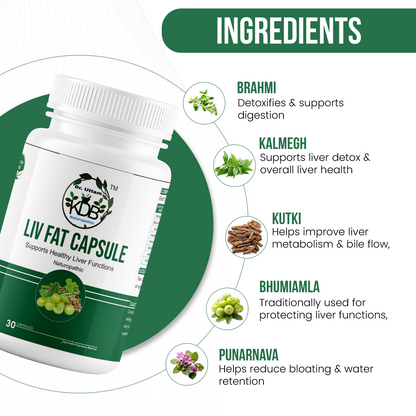 Fatty Liver Care Capsules | Herbal Support for Liver Fat Reduction & Detox
