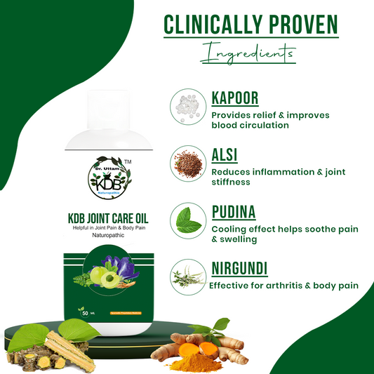 Pain Relief Oil | Herbal Blend for Joint & Muscle Relaxation