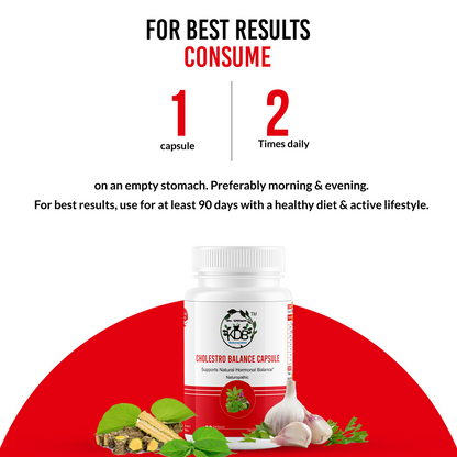 Cholesterol Balance Capsules | Herbal Support for Heart Health & Lipid Control