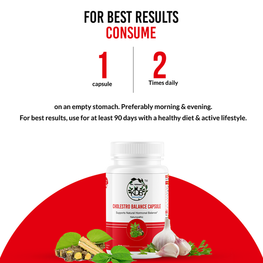 Cholesterol Balance Capsules | Herbal Support for Heart Health & Lipid Control