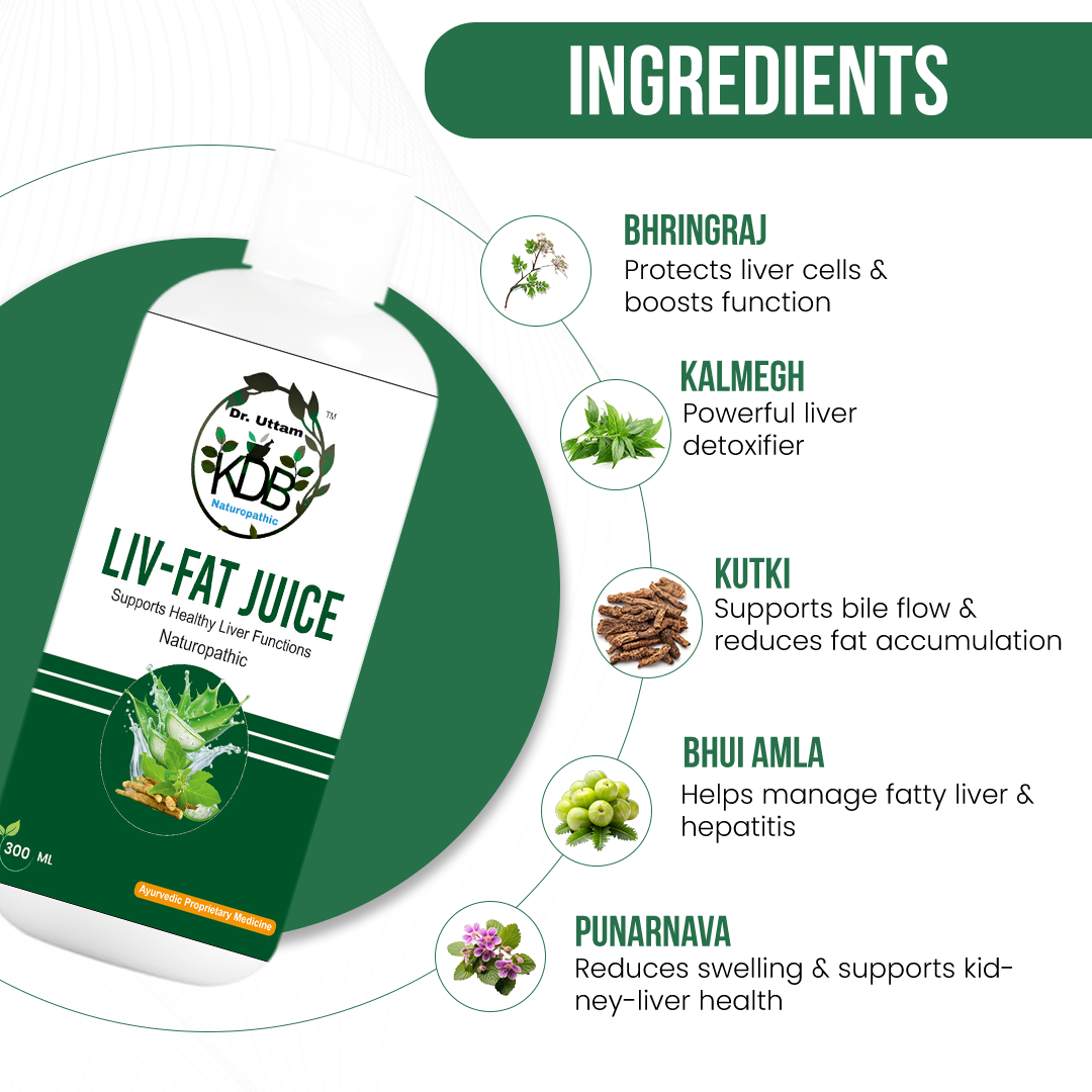 Liver Detox Juice | Natural Cleanse for Fatty Liver & Improved Digestion