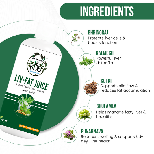 Liver Detox Juice | Natural Cleanse for Fatty Liver & Improved Digestion