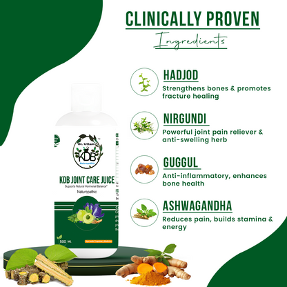 Joint Care Juice | Natural Formula for Joint Strength & Flexibility